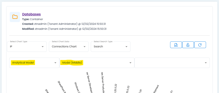 Connections Report Analytical Model Selection