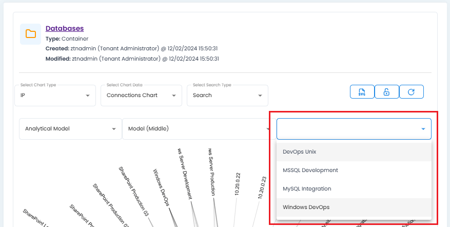 Connections Report Analytical Model Cluster Selection