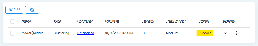 Analytical Models Last Built Date