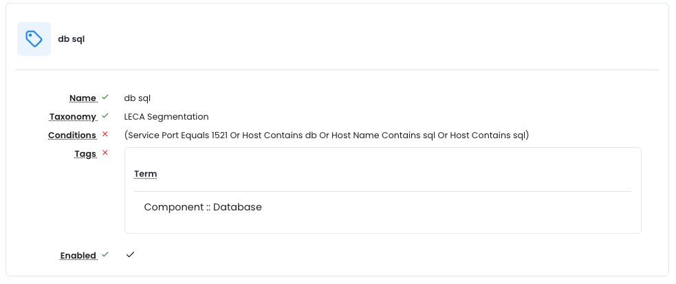 Intelligent Tagging Rule