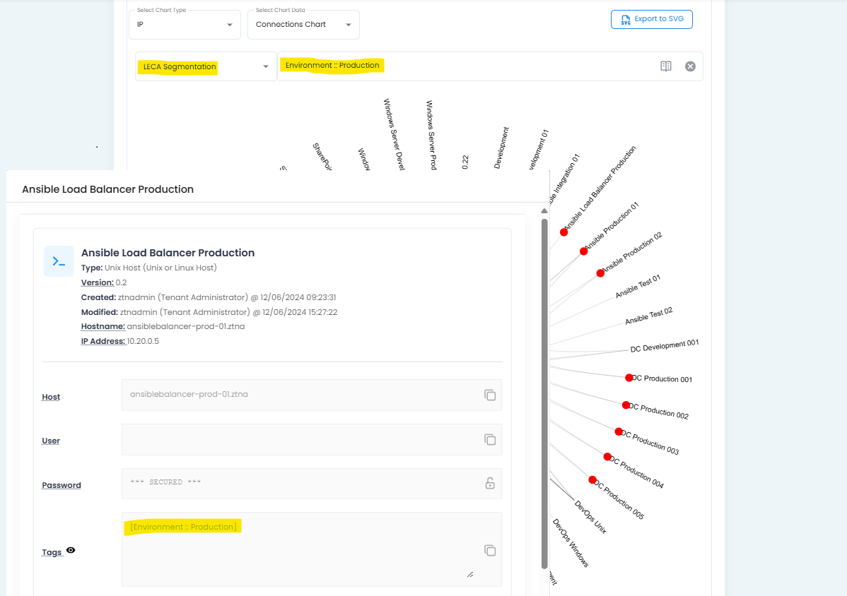 Connections Report Search Taxonomy Type