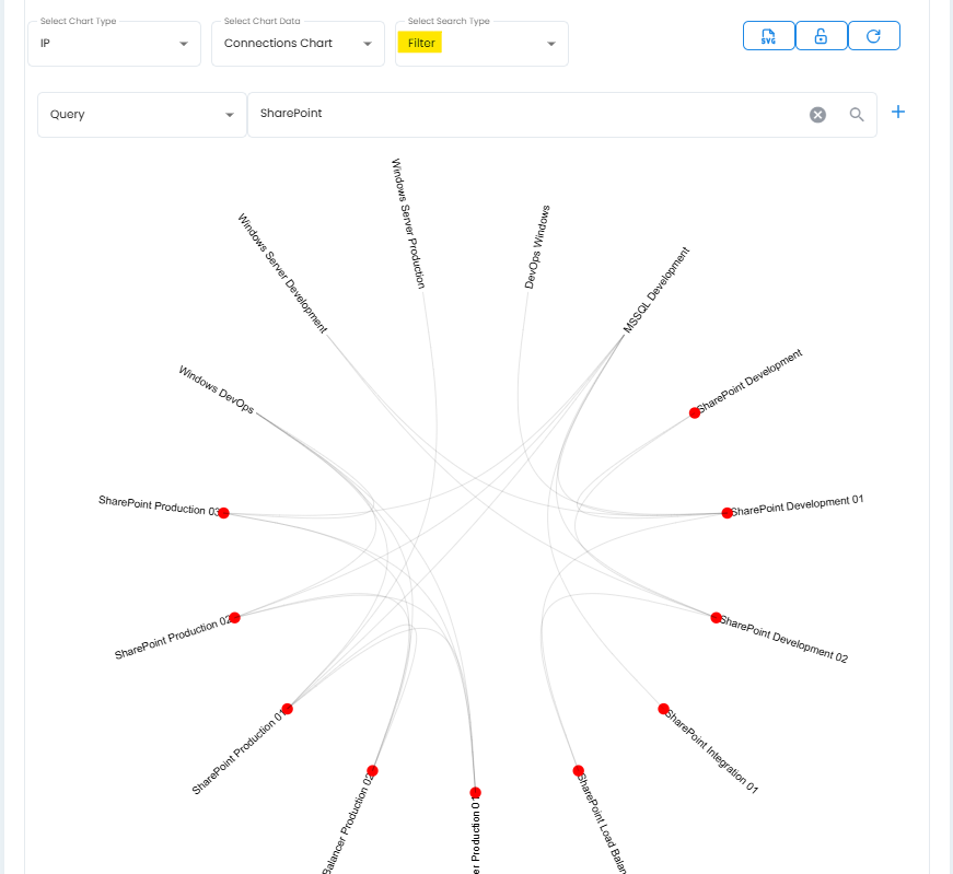 Connections Report Search Type Filter